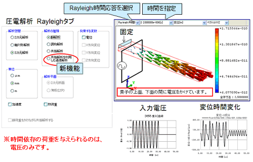 (5) 圧電解析で、任意の電圧波形に対応が可能になりました。